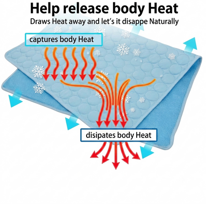 FrostMat™ – Self-Cooling Dog Mat 2.0
